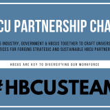 HBCU Partnership Challenge